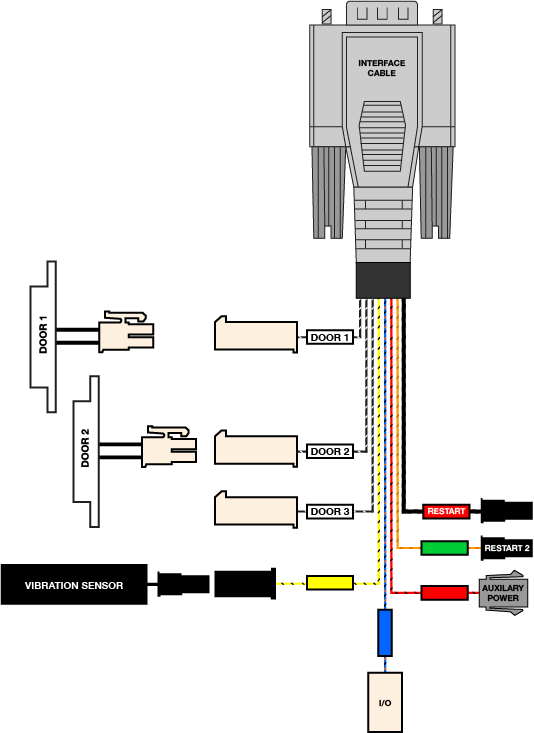 Interface Cable Diagram.png