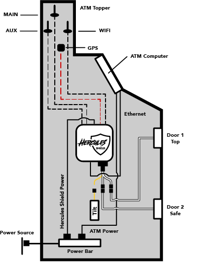 Shield_Diagram.png