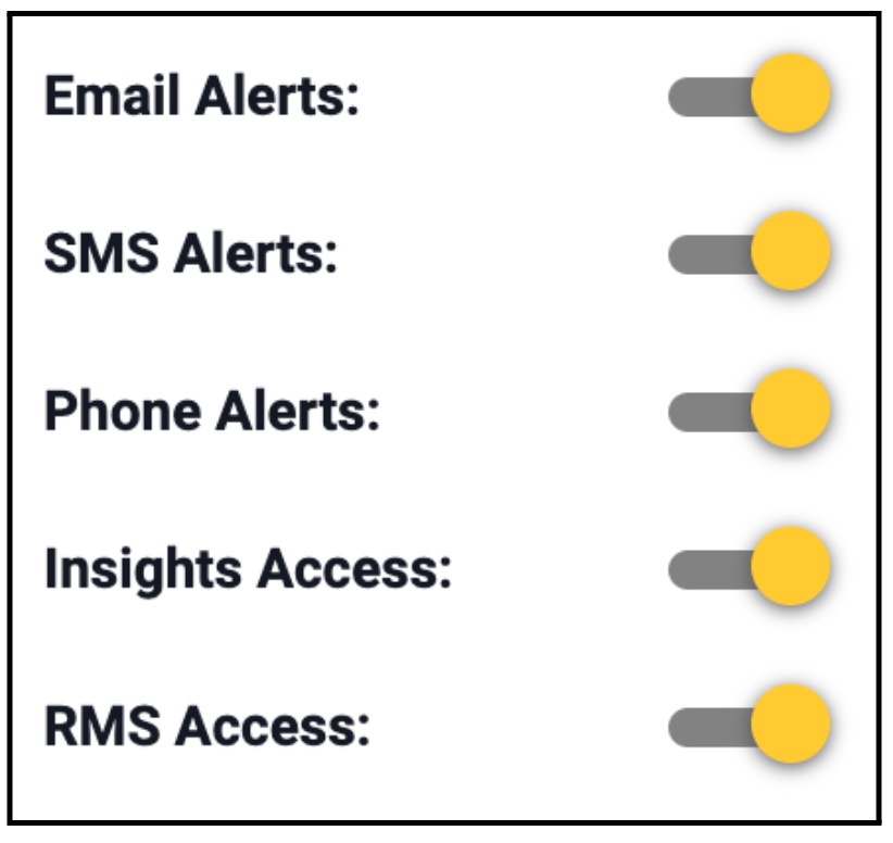 checklist_contacts.jpg